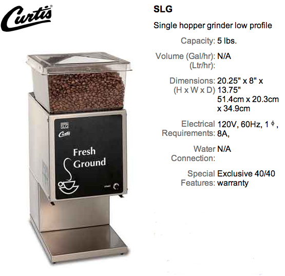 Anytime Coffeee. Low Profile Whole Bean Coffee Grinder